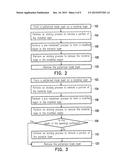 PATTERNING METHOD AND PATTERNING APPARATUS diagram and image