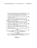 PATTERNING METHOD AND PATTERNING APPARATUS diagram and image