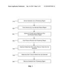 SELECTIVE TITANIUM NITRIDE REMOVAL diagram and image