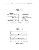 METHOD FOR CONTROLLING PLASMA PROCESSING APPARATUS diagram and image