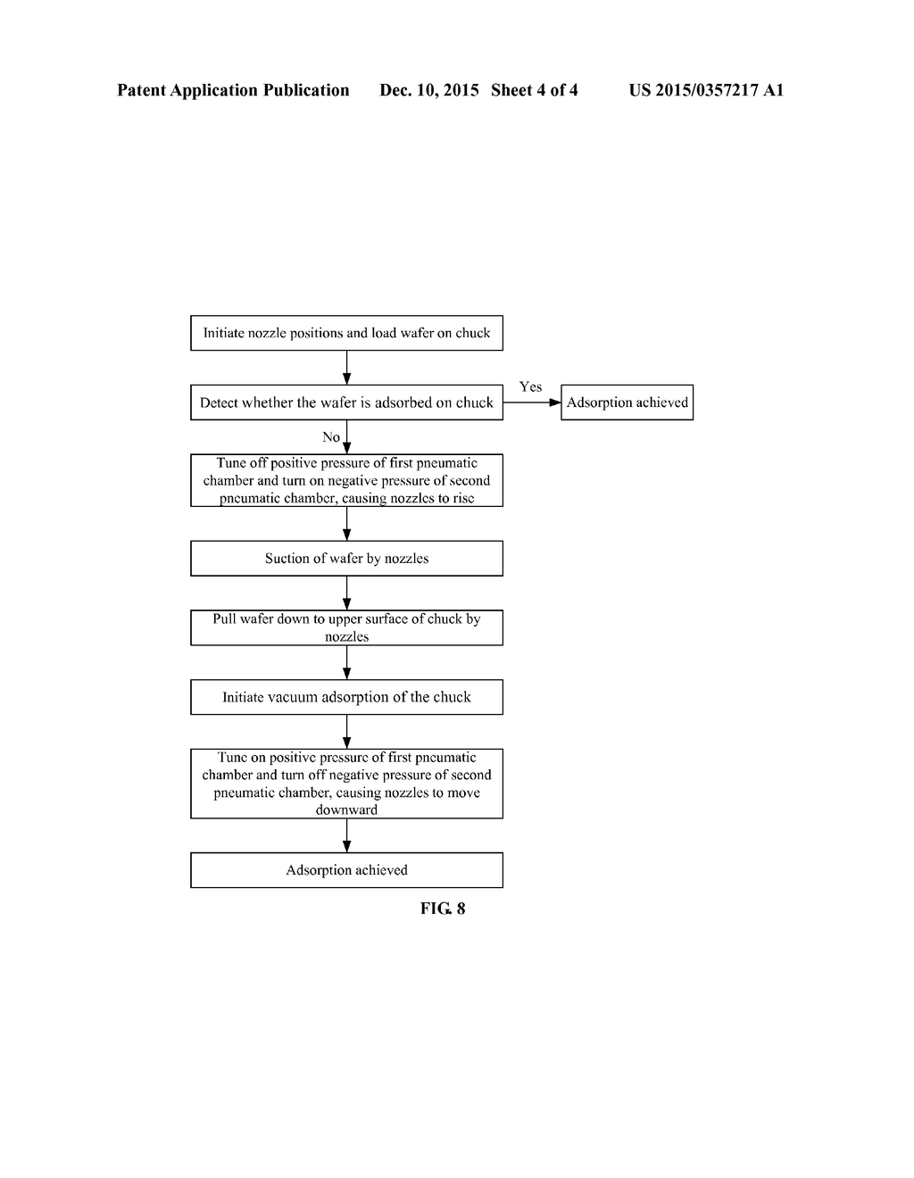 WARPED SILICON-CHIP ADSORPTION DEVICE AND ADSORPTION METHOD THEREOF - diagram, schematic, and image 05