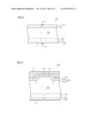 Method of Manufacturing a Semiconductor Device Comprising Field Stop Zone diagram and image