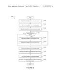 MULTI-LEVEL STACK HAVING MULTI-LEVEL CONTACT AND METHOD diagram and image