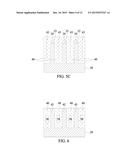 Voids in STI Regions for Forming Bulk FinFETs diagram and image