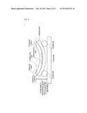 METHOD FOR MANUFACTURING SEMICONDUCTOR DEVICE diagram and image