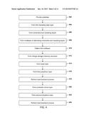 Method for filling polysilicon gate in semiconductor devices, and     semiconductor devices diagram and image