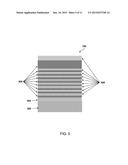 Method for filling polysilicon gate in semiconductor devices, and     semiconductor devices diagram and image