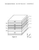 LOW DIELECTRIC CONSTANT INSULATING MATERIAL IN 3D MEMORY diagram and image