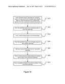 LOW DIELECTRIC CONSTANT INSULATING MATERIAL IN 3D MEMORY diagram and image