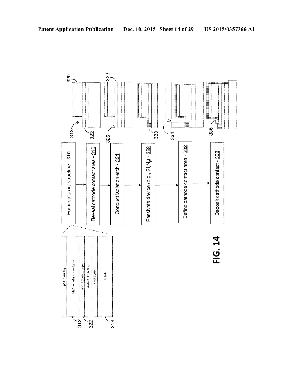 NON-PLANAR INORGANIC OPTOELECTRONIC DEVICES - diagram, schematic, and image 15