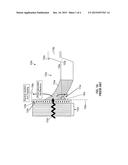 IMAGING DETECTOR HAVING AN INTEGRATED WIDE BANDGAP LAYER AND METHOD OF     MANUFACTURING THEREOF diagram and image