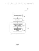 IMAGING DETECTOR HAVING AN INTEGRATED WIDE BANDGAP LAYER AND METHOD OF     MANUFACTURING THEREOF diagram and image