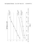 SOLID STATE LIGHTING DEVICE INCLUDING NARROW SPECTRUM EMITTER diagram and image