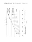 SOLID STATE LIGHTING DEVICE INCLUDING NARROW SPECTRUM EMITTER diagram and image