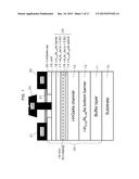 SEMICONDUCTOR DEVICE diagram and image