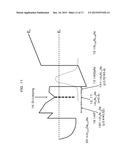 SEMICONDUCTOR DEVICE diagram and image