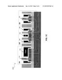 LDMOS DEVICE AND STRUCTURE FOR BULK FINFET TECHNOLOGY diagram and image