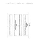 LDMOS DEVICE AND STRUCTURE FOR BULK FINFET TECHNOLOGY diagram and image