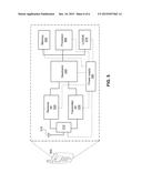 LDMOS DEVICE AND STRUCTURE FOR BULK FINFET TECHNOLOGY diagram and image