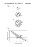 CORE-SHELL PARTICLE, UPCONVERSION LAYER, AND PHOTOELECTRIC CONVERSION     DEVICE diagram and image