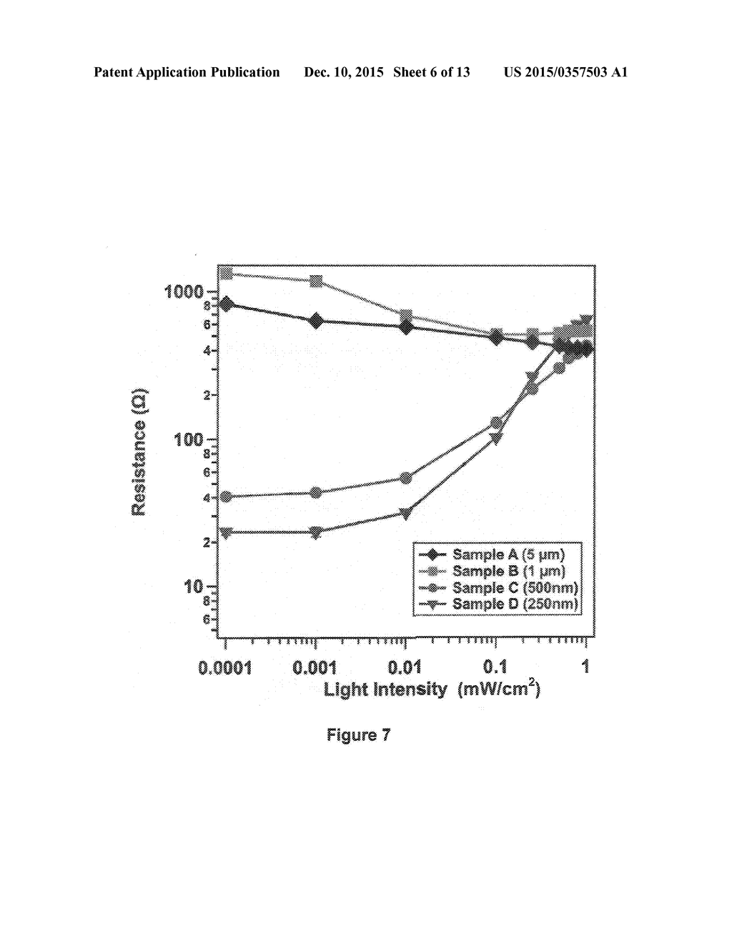 Method and Apparatus for High Resolution Photon Detection based on     Extraordinary Optoconductance (EOC) Effects - diagram, schematic, and image 07