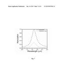 GRAPHENE TRANSISTOR OPTICAL DETECTOR BASED ON METAMATERIAL STRUCTURE AND     APPLICATION THEREOF diagram and image