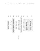 EMITTER DIFFUSION CONDITIONS FOR BLACK SILICON diagram and image