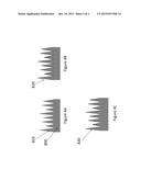 EMITTER DIFFUSION CONDITIONS FOR BLACK SILICON diagram and image