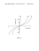 CONTACTS FOR AN N-TYPE GALLIUM AND NITROGEN SUBSTRATE FOR OPTICAL DEVICES diagram and image