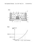 LIGHT-EMITTING DEVICE diagram and image