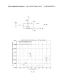 ENGINEERED-PHOSPHOR LED PACKAGES AND RELATED METHODS diagram and image