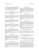 METHOD FOR PRODUCING A MULTILAYER DIELECTRIC POLYURETHANE FILM SYSTEM diagram and image