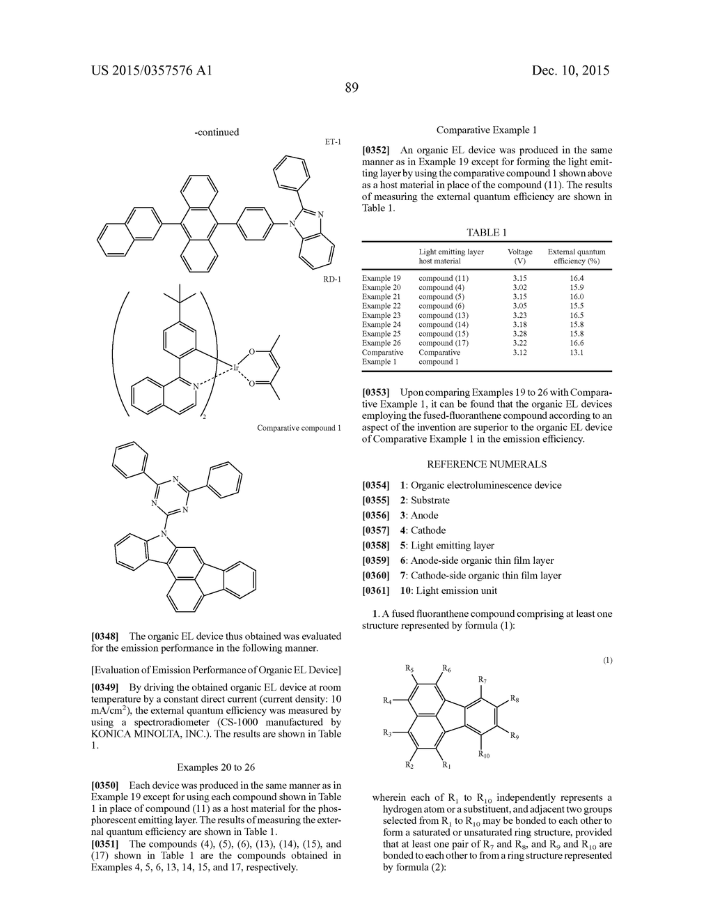 CONDENSED FLUORANTHENE COMPOUND, ORGANIC ELECTROLUMINESCENCE ELEMENT     MATERIAL INCLUDING SAME, ORGANIC ELECTROLUMINESCENCE ELEMENT USING SAME,     AND ELECTRONIC DEVICE - diagram, schematic, and image 91