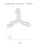 A Sulfone Group-Containing Compound, An Organic Light Emitting Diode     (OLED) Device Using The Same, and A Method of Fabricating the OLED Device diagram and image