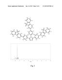 A Sulfone Group-Containing Compound, An Organic Light Emitting Diode     (OLED) Device Using The Same, and A Method of Fabricating the OLED Device diagram and image