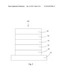 A Sulfone Group-Containing Compound, An Organic Light Emitting Diode     (OLED) Device Using The Same, and A Method of Fabricating the OLED Device diagram and image