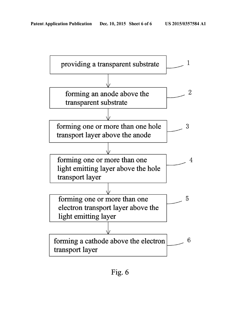 A Sulfone Group-Containing Compound, An Organic Light Emitting Diode     (OLED) Device Using The Same, and A Method of Fabricating the OLED Device - diagram, schematic, and image 07