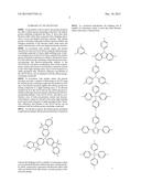 A Sulfone Group-Containing Compound, An Organic Light Emitting Diode     (OLED) Device Using The Same, and A Method of Fabricating the OLED Device diagram and image