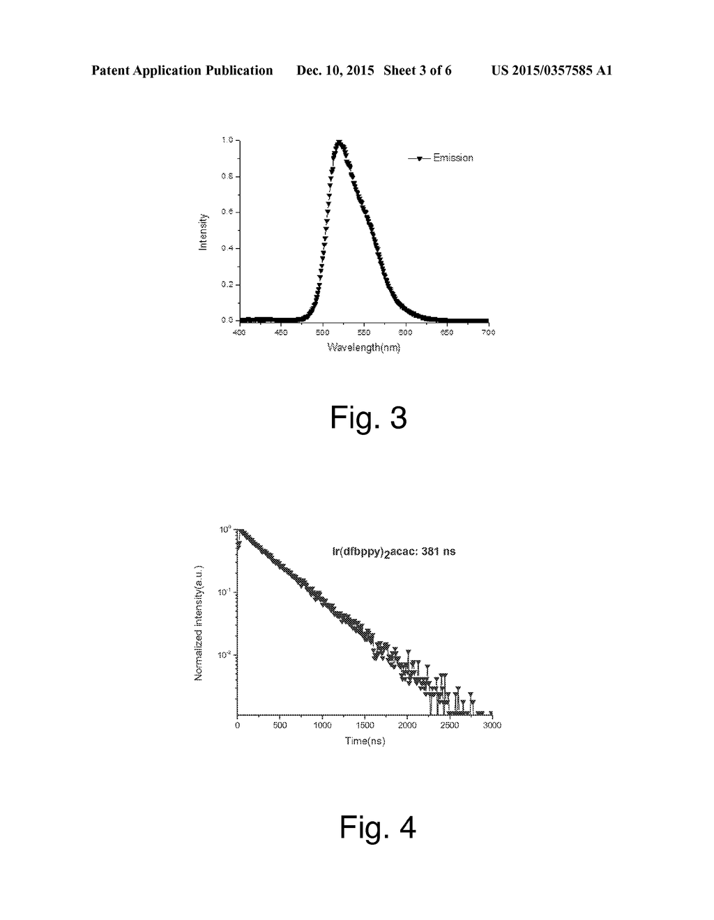 A GREEN LIGHT IRIDIUM (III) COMPLEX AND A METHOD OF PREPARING THE SAME - diagram, schematic, and image 04