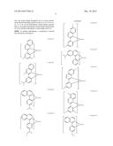 PHOSPHORESCENT MATERIALS diagram and image