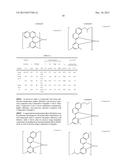 PHOSPHORESCENT MATERIALS diagram and image