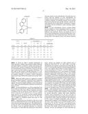 PHOSPHORESCENT MATERIALS diagram and image