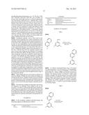 PHOSPHORESCENT MATERIALS diagram and image