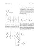 PHOSPHORESCENT MATERIALS diagram and image