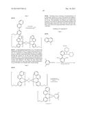 PHOSPHORESCENT MATERIALS diagram and image