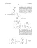 PHOSPHORESCENT MATERIALS diagram and image