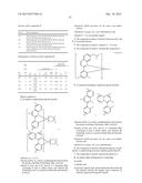 PHOSPHORESCENT MATERIALS diagram and image