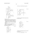 PHOSPHORESCENT MATERIALS diagram and image