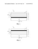 Organic electroluminescent device diagram and image