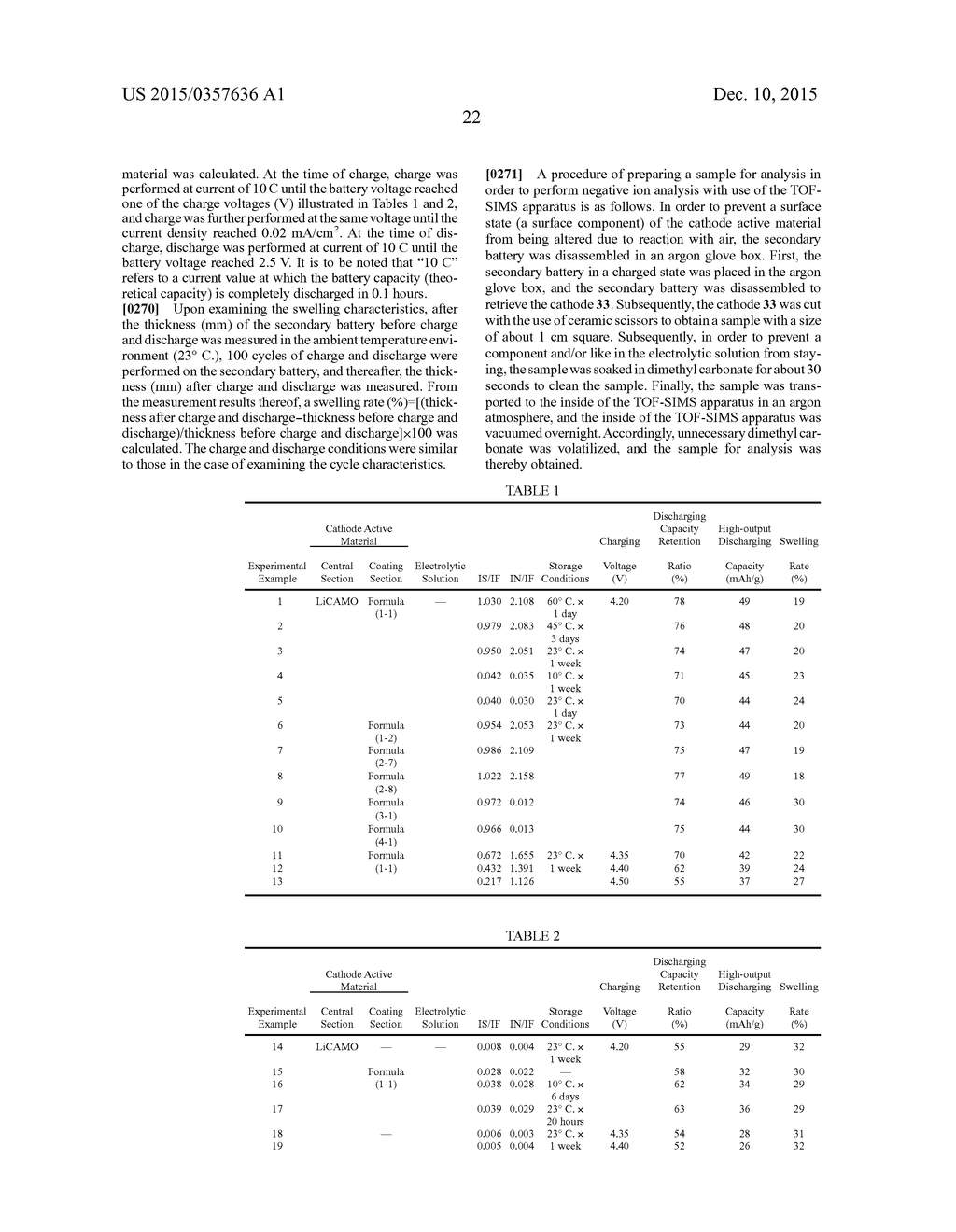 SECONDARY BATTERY-USE ACTIVE MATERIAL, SECONDARY BATTERY-USE ELECTRODE,     SECONDARY BATTERY, BATTERY PACK, ELECTRIC VEHICLE, ELECTRIC POWER STORAGE     SYSTEM, ELECTRIC POWER TOOL, AND ELECTRONIC APPARATUS - diagram, schematic, and image 30